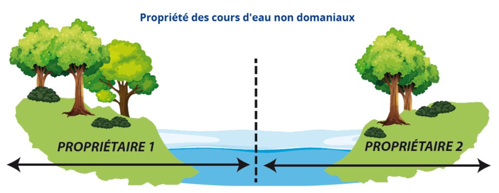 illustration 1 bon à savoir
