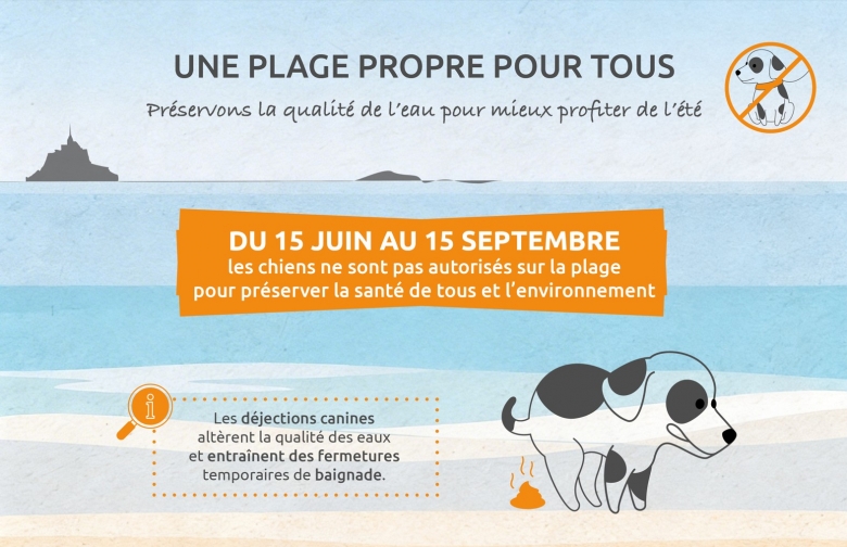 Qualité des eaux de baignade