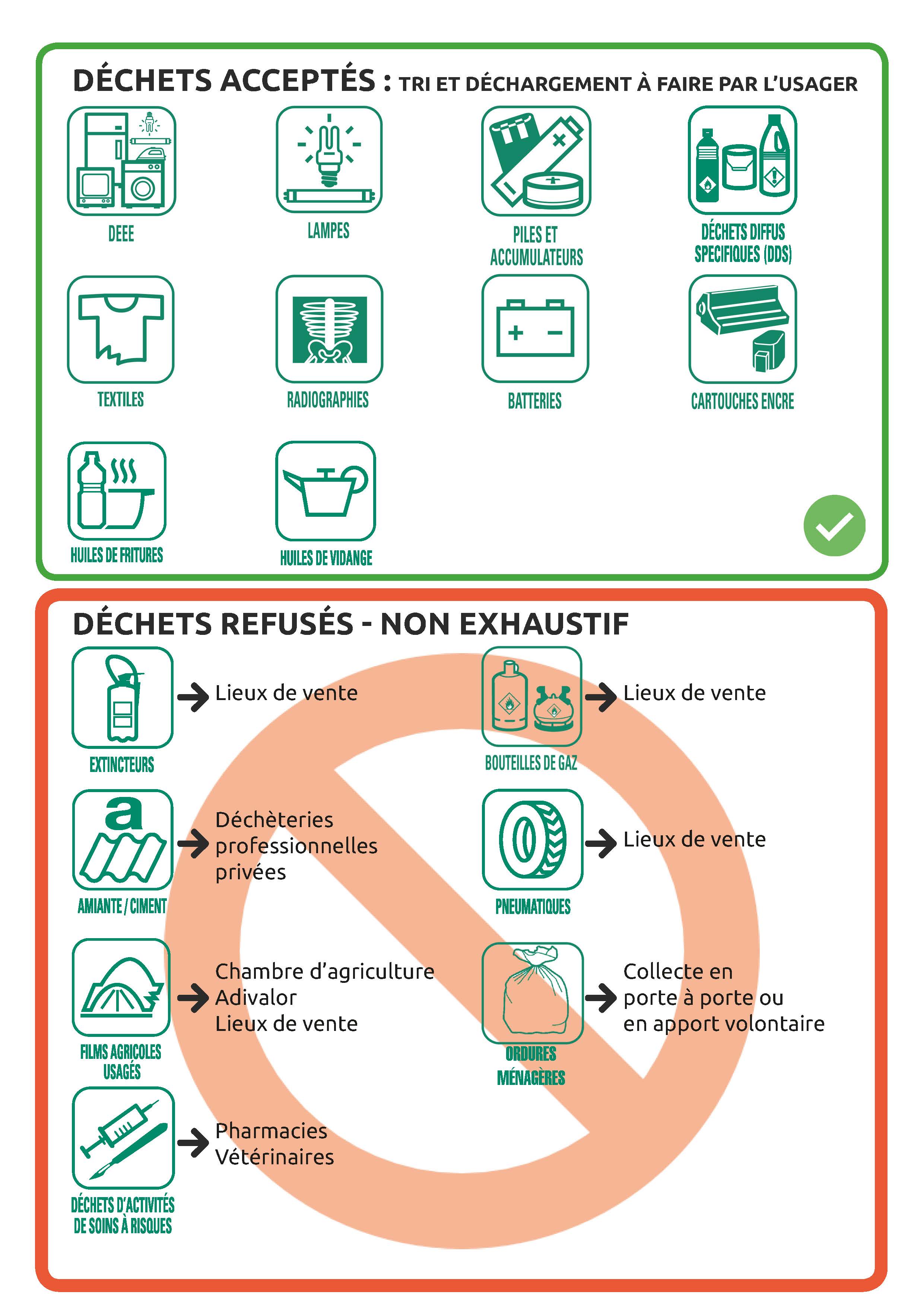 Doc 4 pages particuliers Isigny Page 3