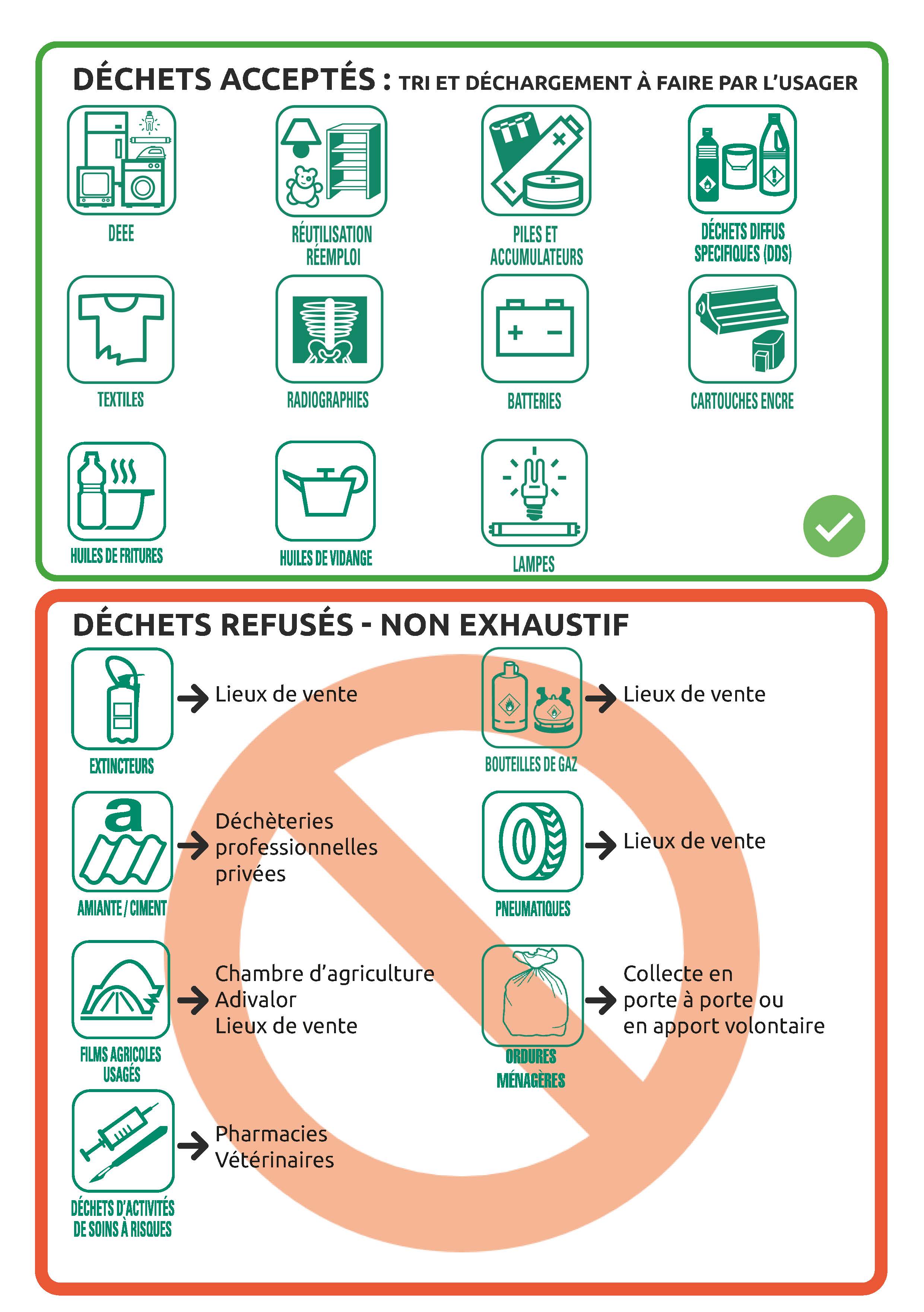 Doc 4 pages particuliers Montviron Page 3