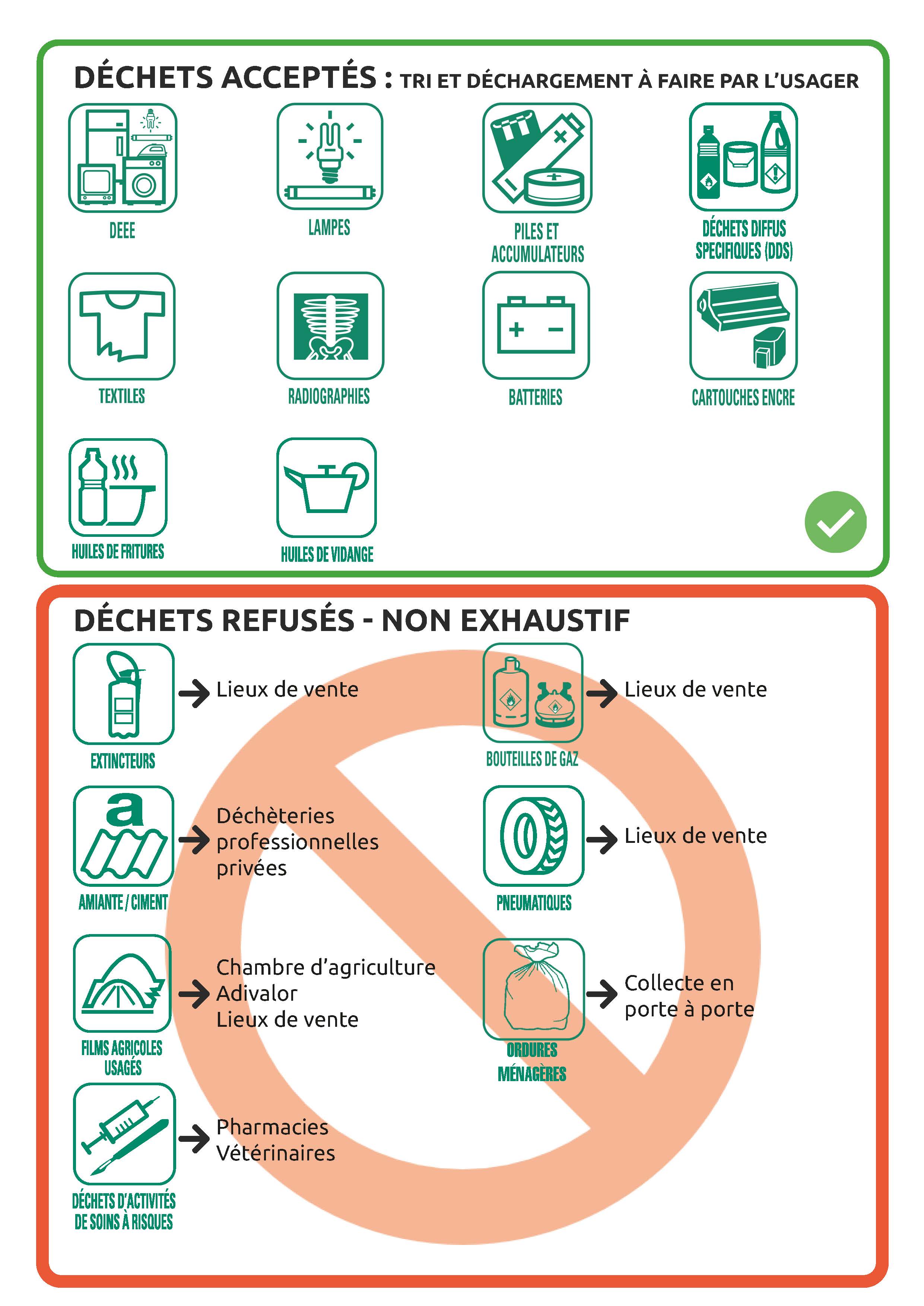 Doc 4 pages particuliers Sourdeval Page 3