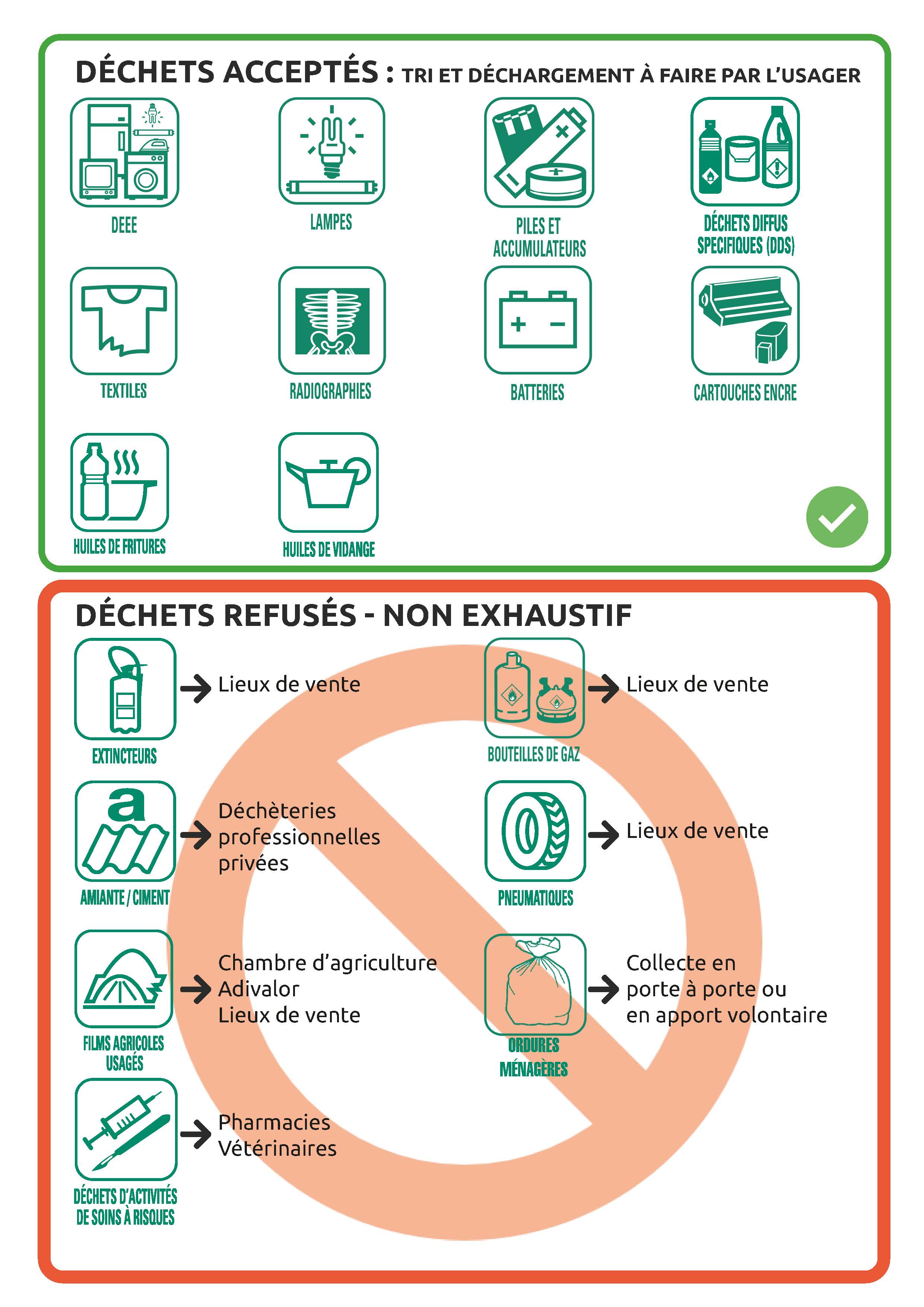 Doc 4 pages particuliers St Ovin St Jean Page 3