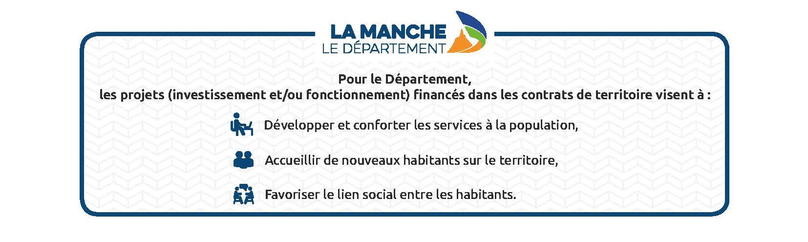 Département Manche