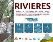 SlideReseauBilan20255