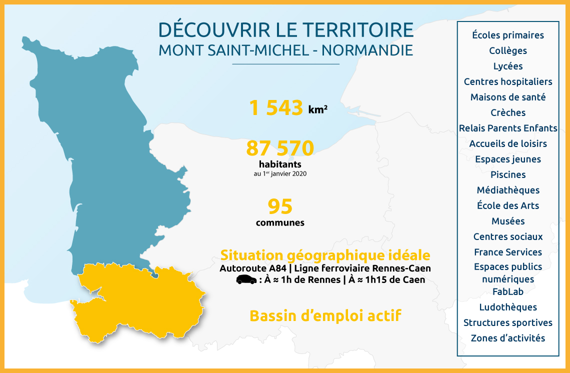 Infographie